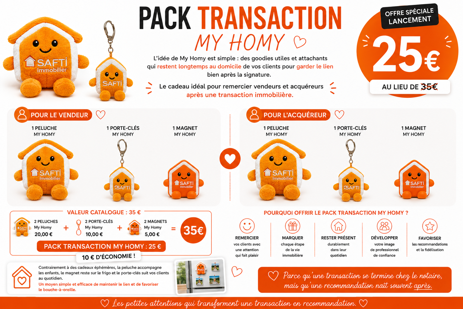 Pack Transaction My Homy